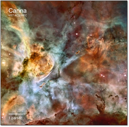 Carina