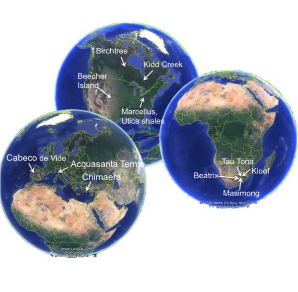 Globes