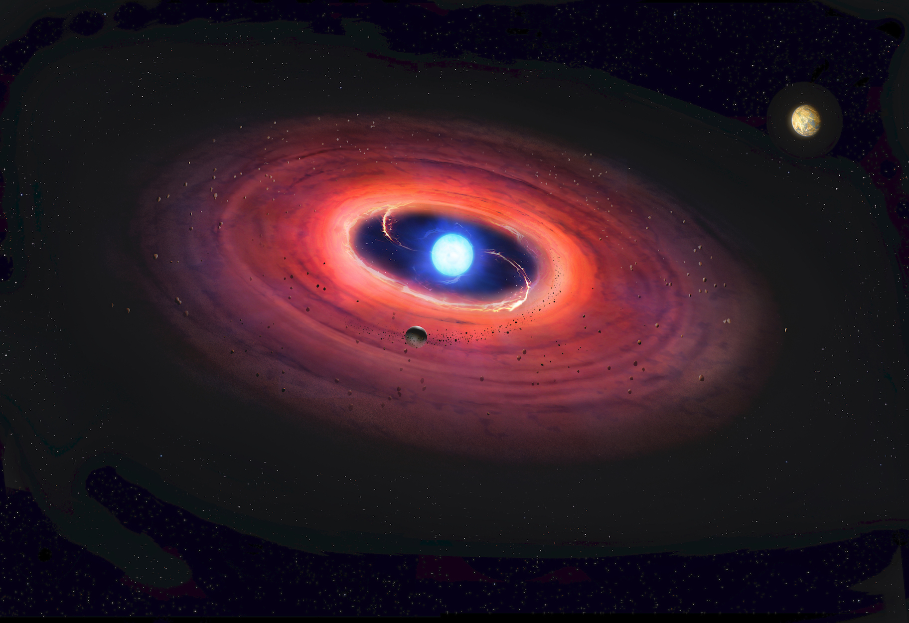 white dwarf