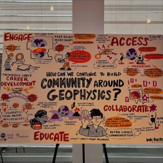 Lunch time discussions illustrated #earthscope #sagegage2025 #geophysics