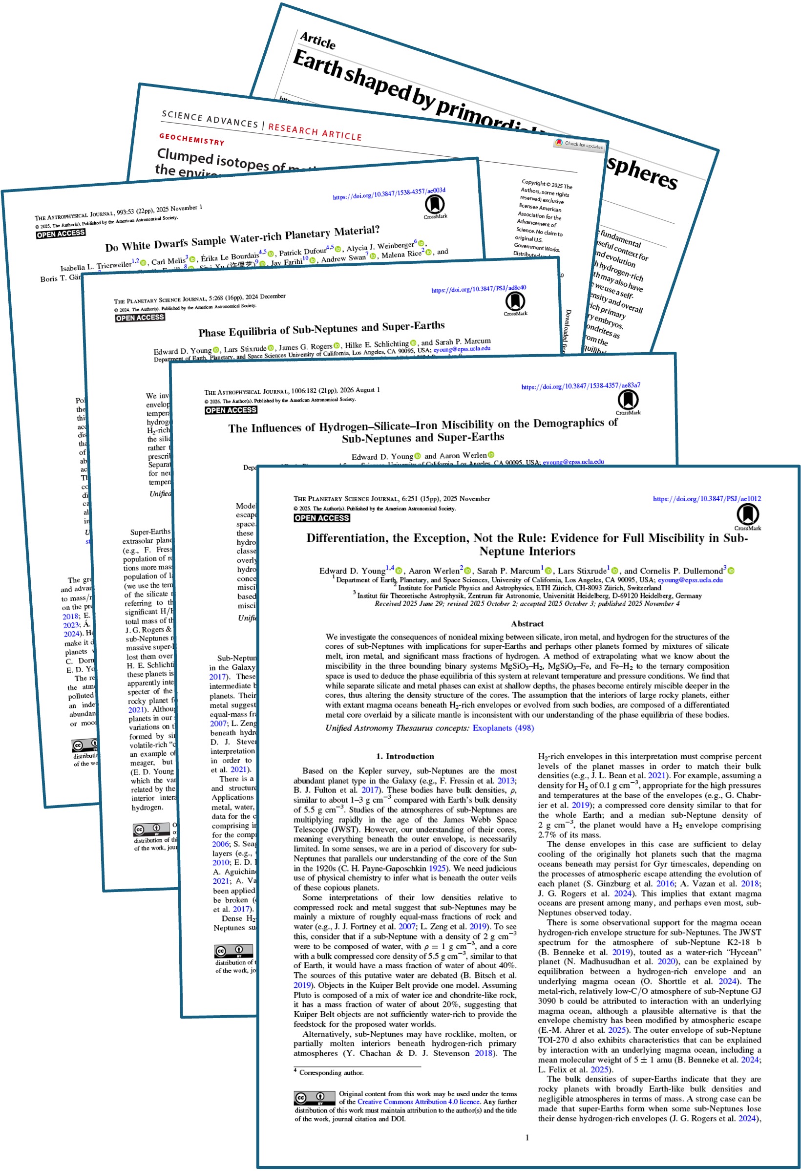 Young Lab publications