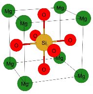 Silicate
                    Perovskite Structure